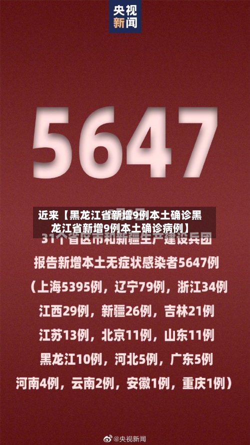 近来【黑龙江省新增9例本土确诊黑龙江省新增9例本土确诊病例】-第2张图片