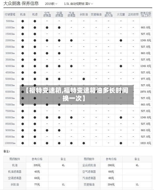 【福特变速箱,福特变速箱油多长时间换一次】