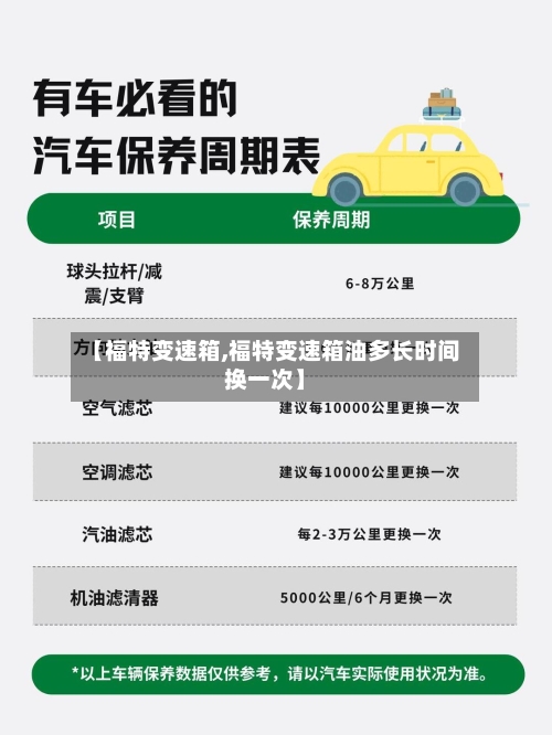 【福特变速箱,福特变速箱油多长时间换一次】-第3张图片