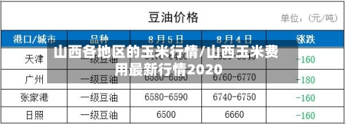 山西各地区的玉米行情/山西玉米费用最新行情2020