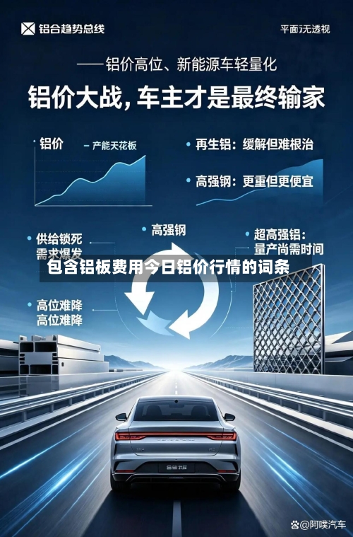 包含铝板费用今日铝价行情的词条-第2张图片
