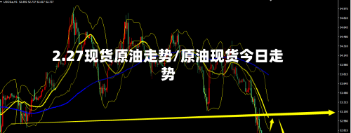 2.27现货原油走势/原油现货今日走势-第2张图片