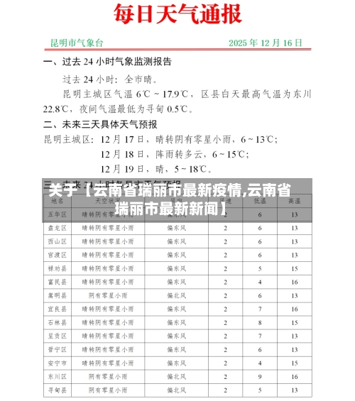 关于【云南省瑞丽市最新疫情,云南省瑞丽市最新新闻】