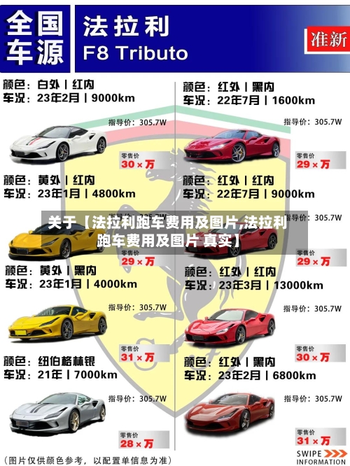 关于【法拉利跑车费用及图片,法拉利跑车费用及图片 真实】-第2张图片