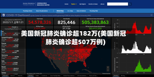 美国新冠肺炎确诊超182万(美国新冠肺炎确诊超507万例)