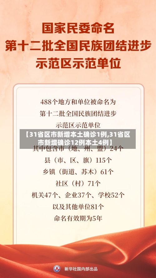 【31省区市新增本土确诊1例,31省区市新增确诊12例本土4例】