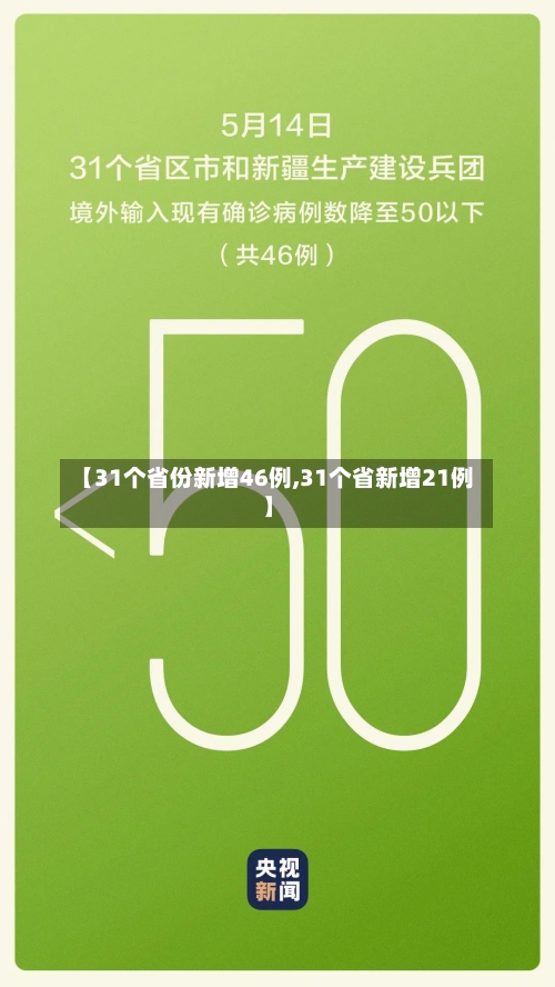 【31个省份新增46例,31个省新增21例】-第2张图片