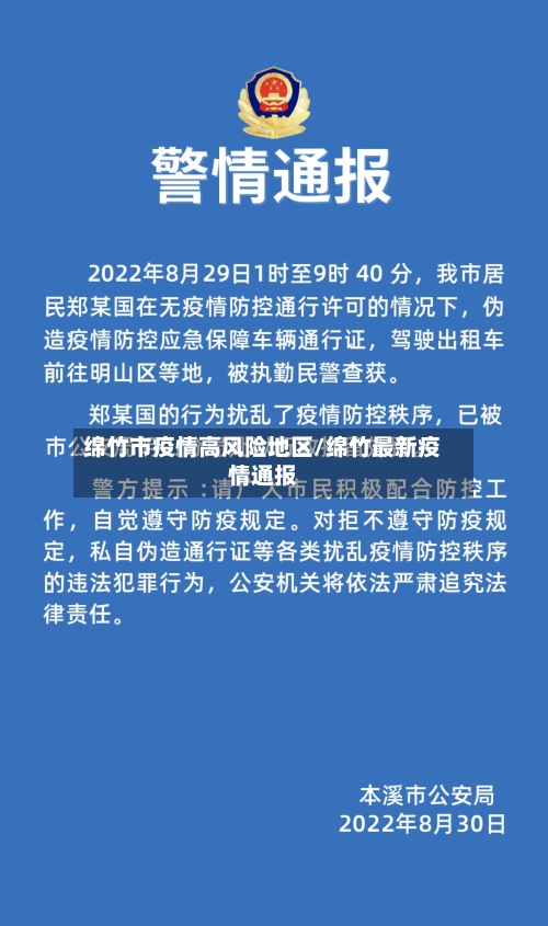 绵竹市疫情高风险地区/绵竹最新疫情通报-第2张图片