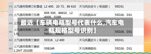 最近【车辆电瓶型号代表什么,汽车电瓶规格型号识别】-第2张图片