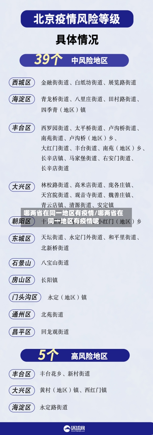 哪两省在同一地区有疫情/哪两省在同一地区有疫情呢-第2张图片
