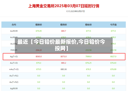 最近【今日铅价最新报价,今日铅价今投网】