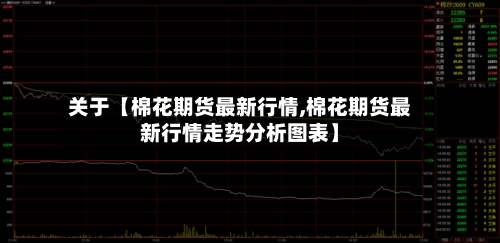 关于【棉花期货最新行情,棉花期货最新行情走势分析图表】