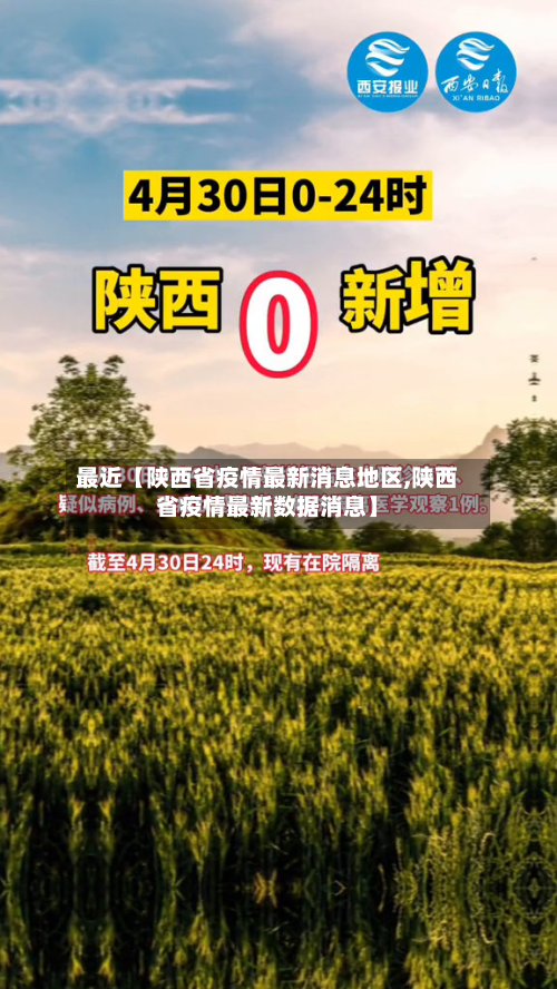 最近【陕西省疫情最新消息地区,陕西省疫情最新数据消息】-第3张图片