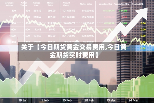 关于【今日期货黄金交易费用,今日黄金期货实时费用】-第3张图片