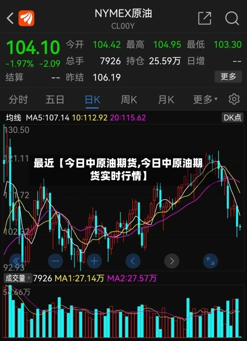 最近【今日中原油期货,今日中原油期货实时行情】-第3张图片