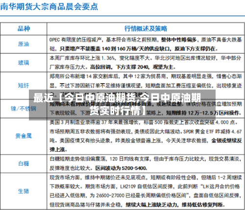 最近【今日中原油期货,今日中原油期货实时行情】-第2张图片