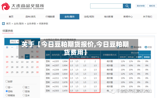 关于【今日豆粕期货报价,今日豆粕期货费用】-第2张图片