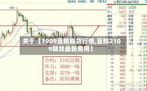 关于【1909豆粕期货行情,豆粕2109期货最新费用】