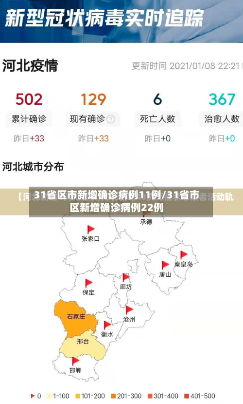 31省区市新增确诊病例11例/31省市区新增确诊病例22例-第3张图片