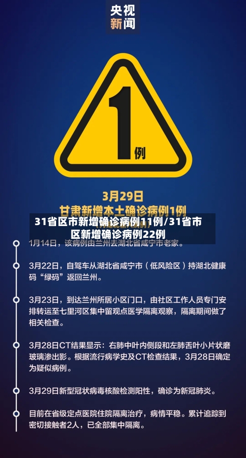 31省区市新增确诊病例11例/31省市区新增确诊病例22例-第2张图片
