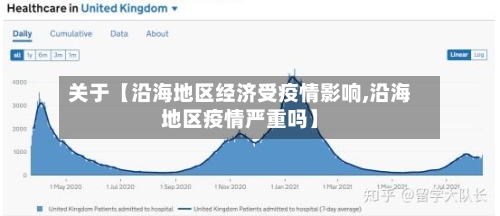 关于【沿海地区经济受疫情影响,沿海地区疫情严重吗】