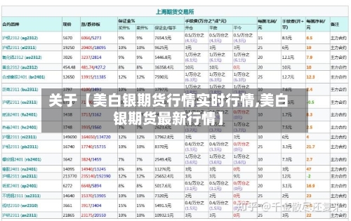 关于【美白银期货行情实时行情,美白银期货最新行情】-第2张图片