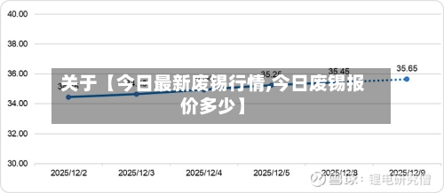 关于【今日最新废锡行情,今日废锡报价多少】