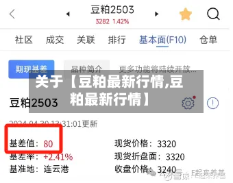 关于【豆粕最新行情,豆粕最新行情】