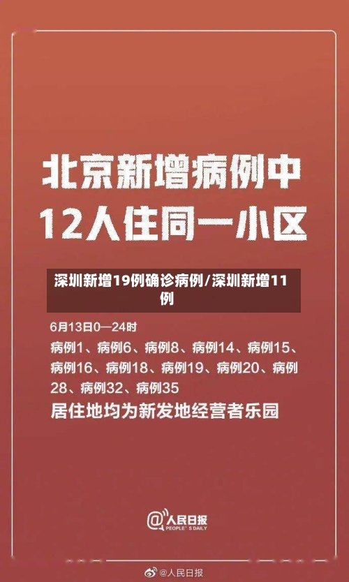 深圳新增19例确诊病例/深圳新增11例
