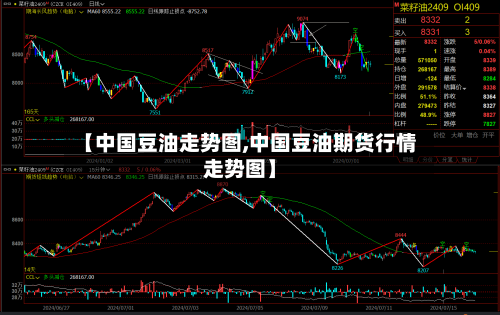 【中国豆油走势图,中国豆油期货行情走势图】