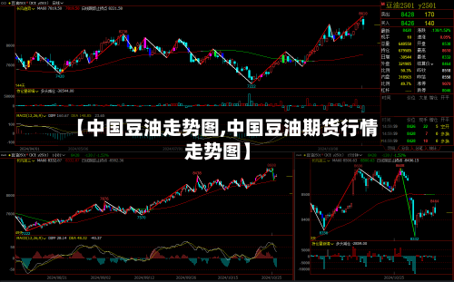 【中国豆油走势图,中国豆油期货行情走势图】-第3张图片