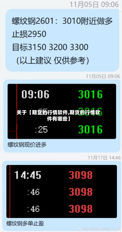 关于【期货的行情软件,期货的行情软件有哪些】