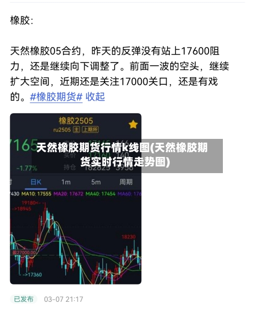 天然橡胶期货行情k线图(天然橡胶期货实时行情走势图)