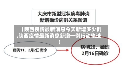 【陕西疫情最新消息今天新增多少例,陕西疫情最新消息新增一例行动轨迹】-第2张图片