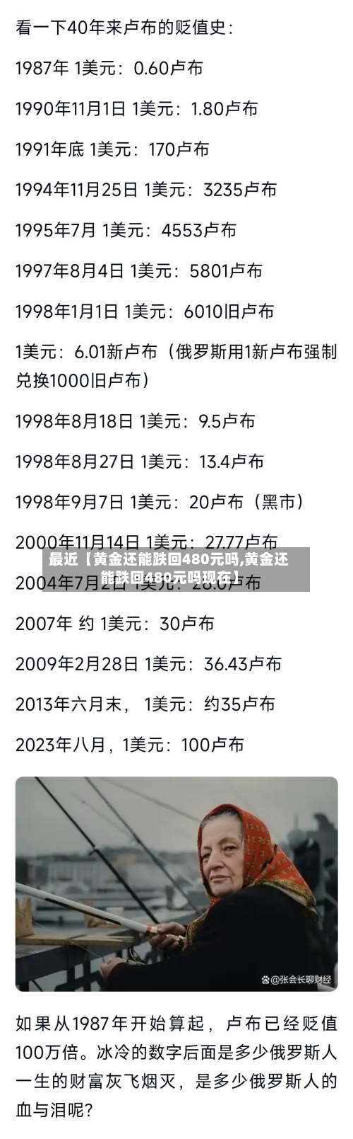 最近【黄金还能跌回480元吗,黄金还能跌回480元吗现在】-第2张图片