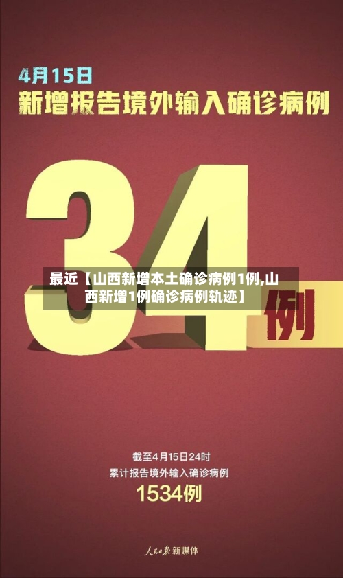 最近【山西新增本土确诊病例1例,山西新增1例确诊病例轨迹】-第3张图片