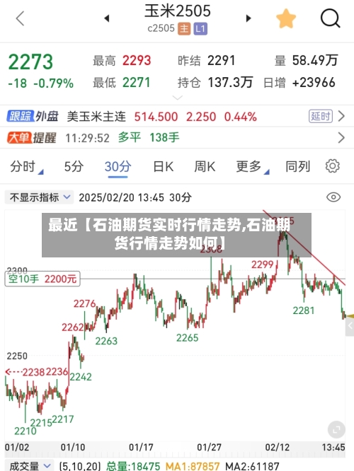 最近【石油期货实时行情走势,石油期货行情走势如何】-第2张图片
