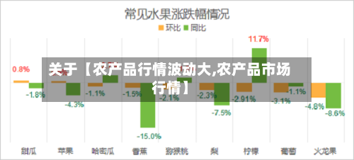 关于【农产品行情波动大,农产品市场行情】