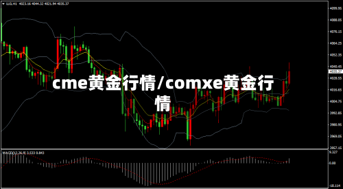 cme黄金行情/comxe黄金行情-第2张图片