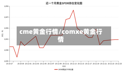 cme黄金行情/comxe黄金行情