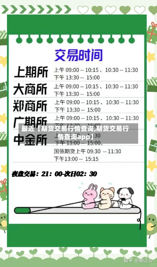 最近【期货交易行情查询,期货交易行情查询app】-第3张图片