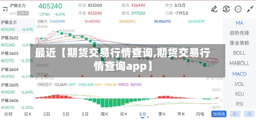最近【期货交易行情查询,期货交易行情查询app】-第2张图片
