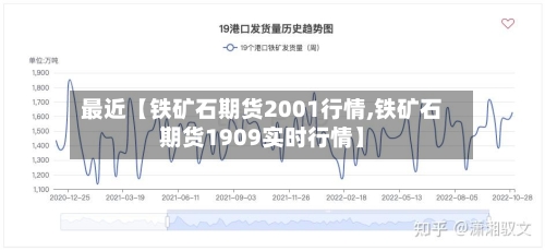 最近【铁矿石期货2001行情,铁矿石期货1909实时行情】-第3张图片