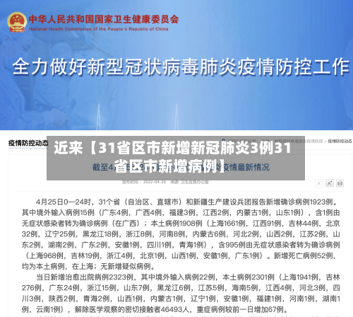 近来【31省区市新增新冠肺炎3例31省区市新增病例】