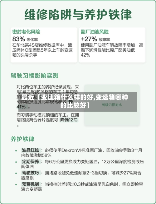 最近【变速箱什么样的好,变速箱哪种的比较好】