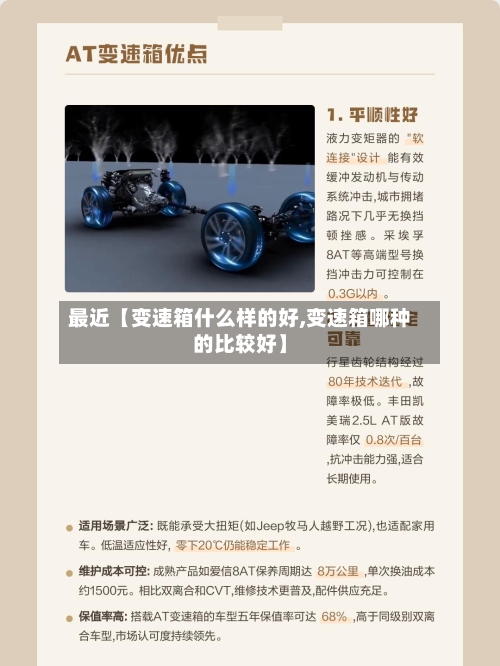 最近【变速箱什么样的好,变速箱哪种的比较好】-第2张图片