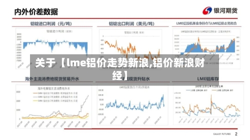 关于【lme铝价走势新浪,铝价新浪财经】-第2张图片