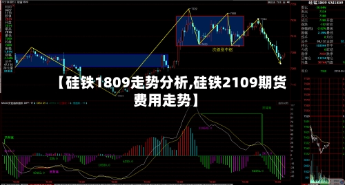 【硅铁1809走势分析,硅铁2109期货费用走势】
