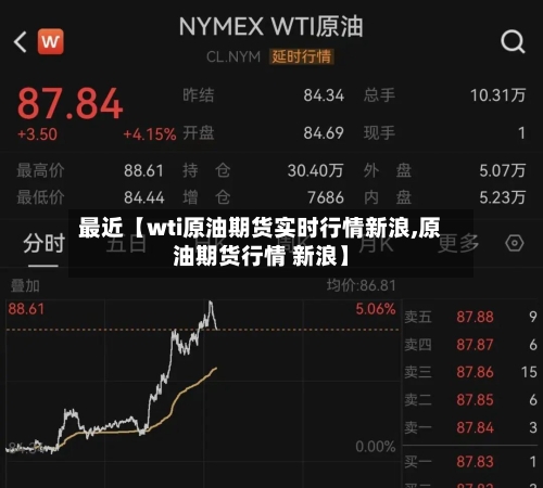 最近【wti原油期货实时行情新浪,原油期货行情 新浪】-第2张图片