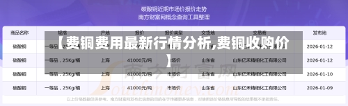 【费铜费用最新行情分析,费铜收购价】-第2张图片